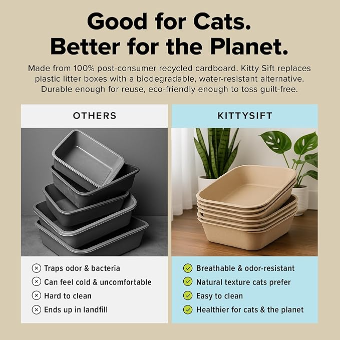 Kitty Sift Disposable Cat Litter Box Large, 6 Count, Durable Portable for Travel and Home, Eco-Friendly Disposable Litter Box Controls Odor