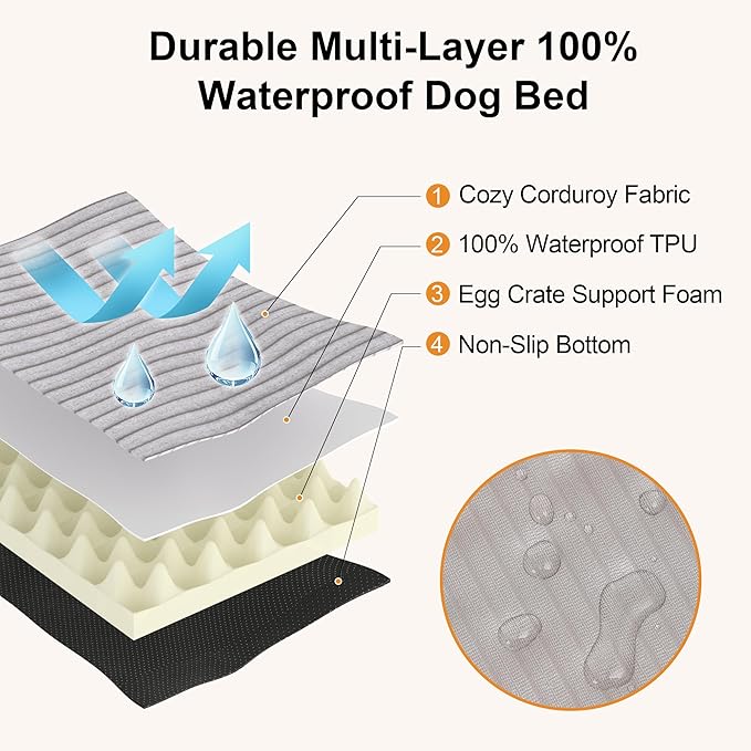 FUKUMARU Dog Bed, Thickened Corduroy Orthopedic Dog Beds with Washable Cover, XL Waterproof Dogs Bed for Crate, 28D Egg Crate Foam Support Pet Mat, Cozy Pet Bed Pad with Anti-Slip Bottom, Grey