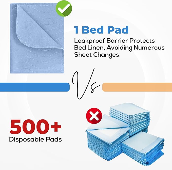 Utopia Bedding Washable Underpads 34" x 52" (Pack of 2), Waterproof Reusable Heavy Absorbency Incontinence Bed Pads for Adults, Kids, Elderly and Pets, Bedwetting Pads for Sofa and Couch (Blue)