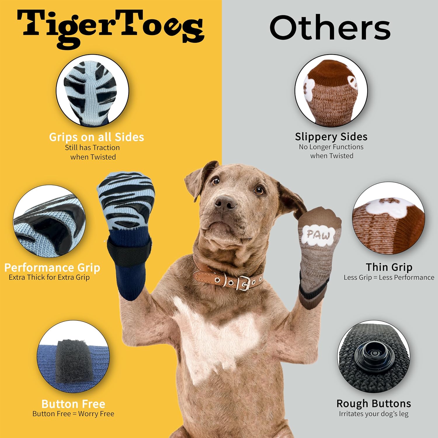 DOK TigerToes Premium Non-Slip Dog Socks for Hardwood Floors - Extra-Thick Grip that Works Even When Twisted - Prevents Licking, Slipping, and Great for Dog Paw Protection (Breezy Blue, Large)