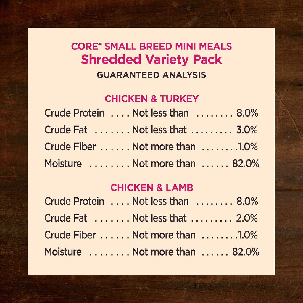 Wellness CORE Small Breed Mini Meals Shredded Variety Pack Adult Wet Dog Food, Grain Free, Natural, 3 oz, Pack of 12