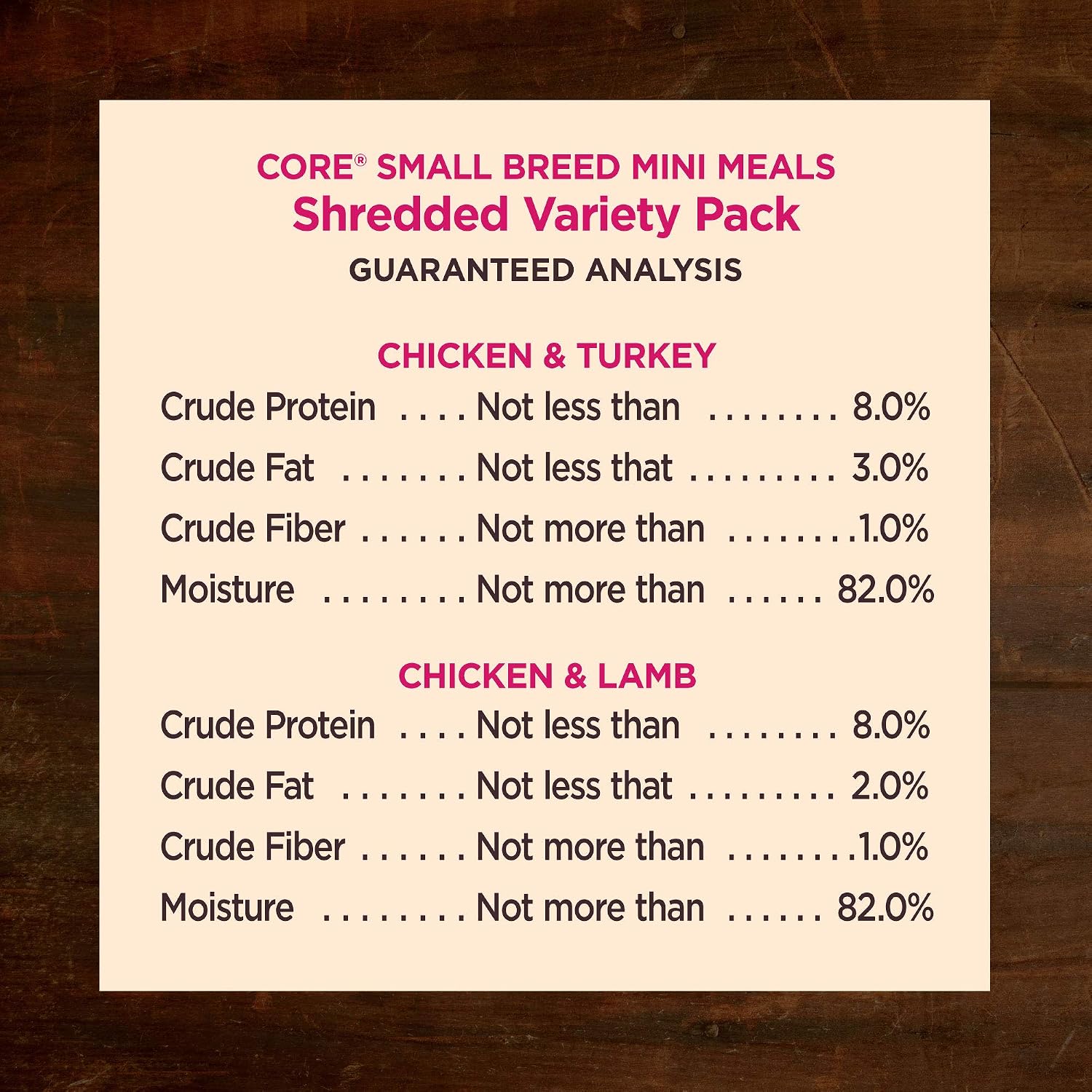 Wellness CORE Small Breed Mini Meals Shredded Variety Pack Adult Wet Dog Food, Grain Free, Natural, 3 oz, Pack of 12