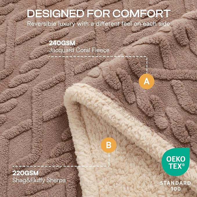Luciphia Waterproof Pet Blanket, Liquid Pee Proof Dog Blanket for Sofa Bed Couch, Reversible Sherpa Fleece Furniture Protector Cover for Small Medium Large Dogs Cats, Khaki Queen Size（90" x 82"）