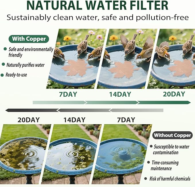 99.99% Pure Copper Bird Bath Disk, 2 Pack 0.6mm Maple Leaf Bird Bath Purification Disk with Triple-Point Support for Physical Safe Clean Water All-Season, Universal Fit for Outdoor Birdbaths, Bowl