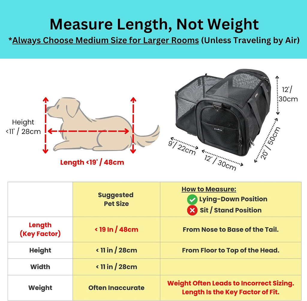 Crash-Tested Expandable Cat Carrier for Crash Protection | 2-in-1 Crash-Tested Small Dog Car Seat & Portable Pet Carrier | CPS Certified for Crash Protection & Safe Pet Travel