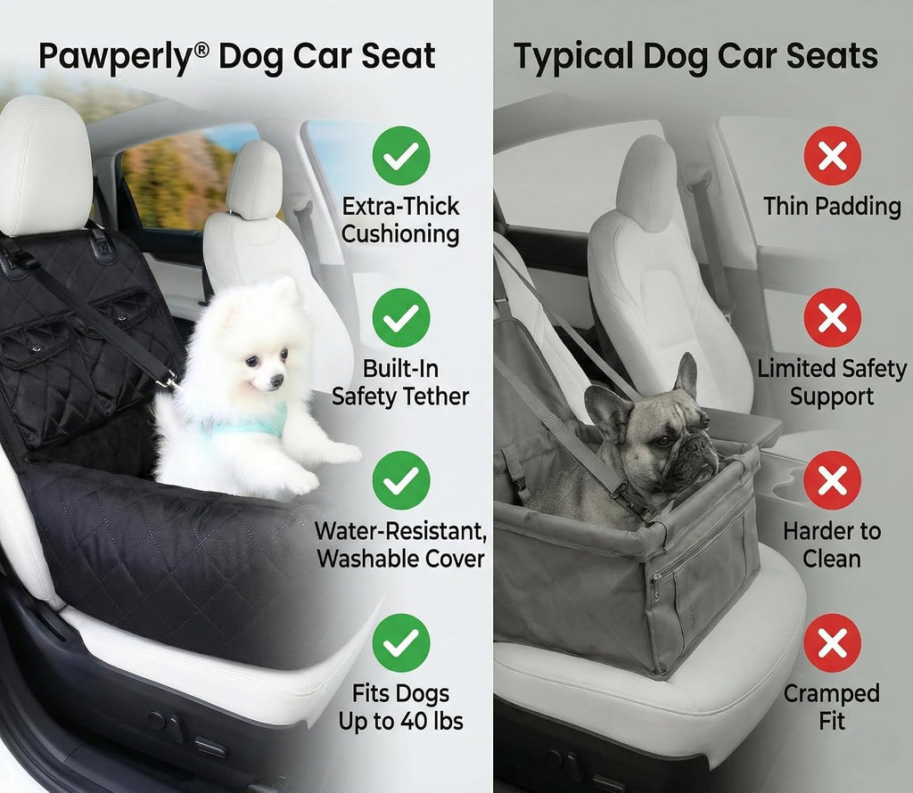 Dog Car Seat for Small & Medium Dogs Up to 40 lbs – Padded Booster Seat with Safety Belt, Waterproof Washable Cover – Fits Front & Back Seats | Pawperly