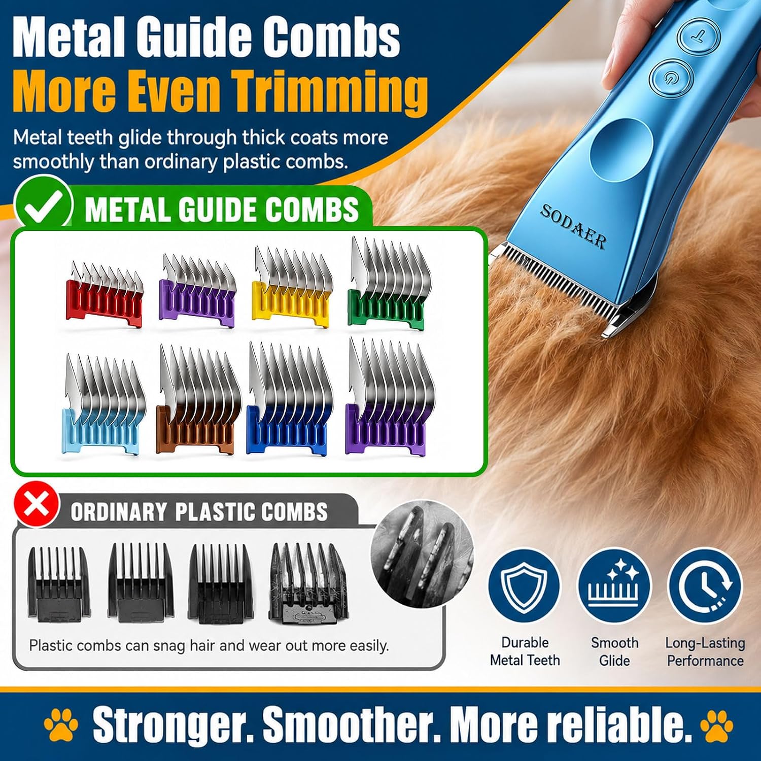 Professional Dog Grooming Clippers, Cordless Pet Hair Clipper | with Guide Combs & Replaceable Blades, Rechargeable Low Noise Dog Hair Trimmer for Horse ,with Storage Tool Box,Blue