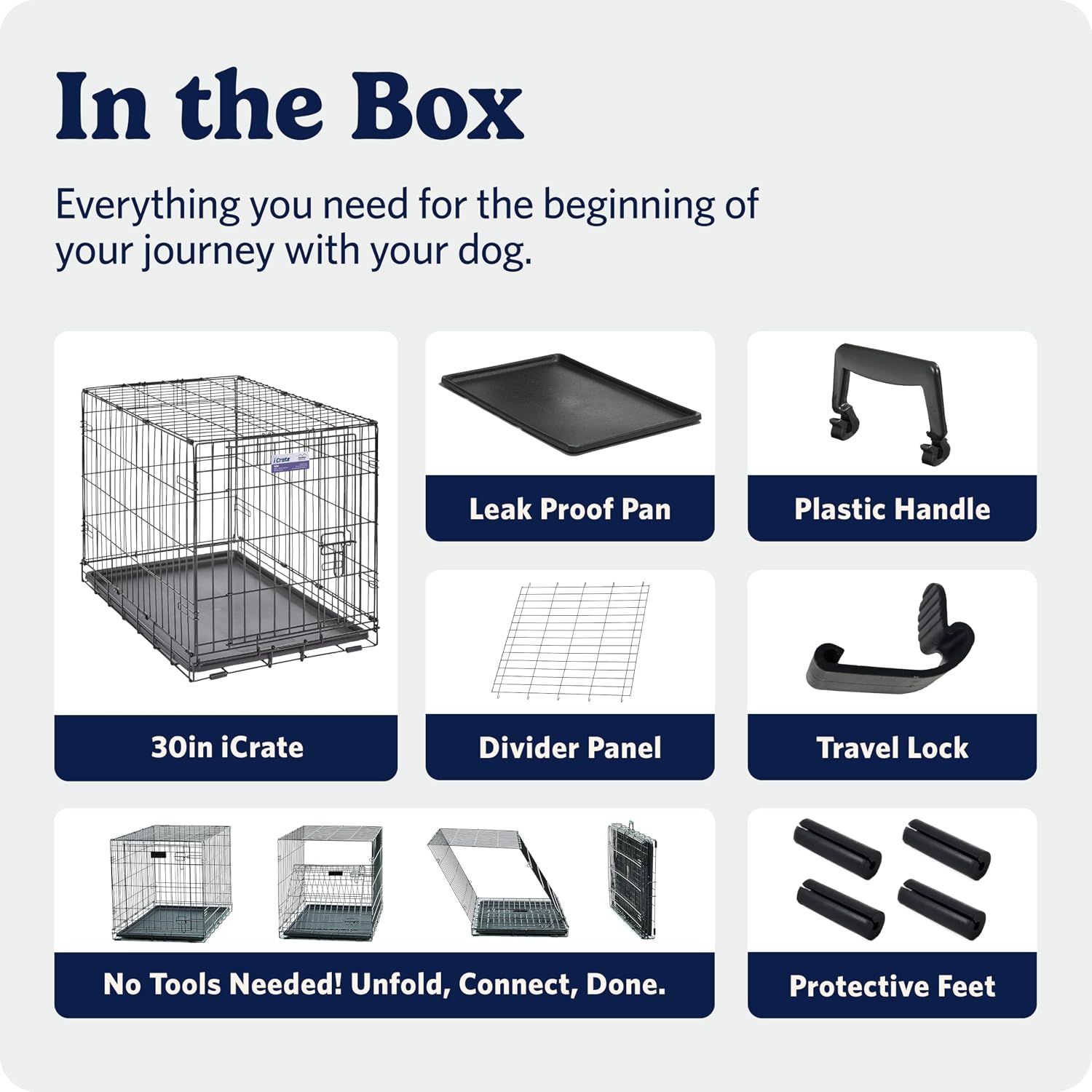 MidWest Homes for Pets 30-Inch iCrate for Medium Breeds, 21-40 lbs, Single Door Folding Dog Crate with Divider Panel, Leak-Proof Tray & Secure Latch, Portable, Durable & Easy to Assemble