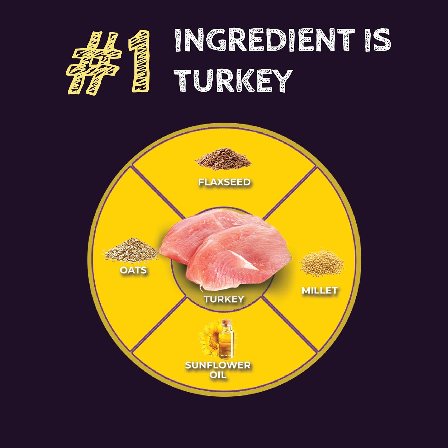 Zignature Select Cuts Turkey Formula Dry Dog Food 4lb (Pack of 2)