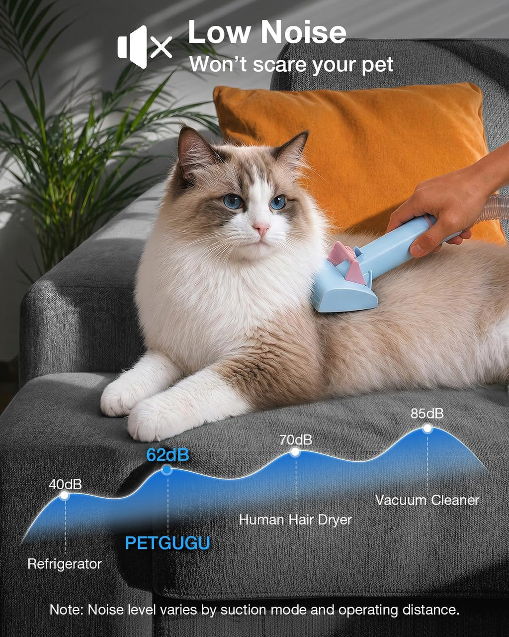 PETGUGU Dog Grooming Vacuum, Dog Vacuum with 7‑in‑1 Clipper, Dog Vacuum for Shedding Grooming, Deshedding Brush,3‑Speed Adjustable & Temp Control Blower,2.5L Dust Cup,Reduces Flying Hair,Easy cleanup