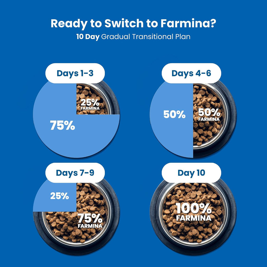 Pumpkin Chicken & Pomegranate Grain Free Mini Breed Dry Puppy Food by Farmina