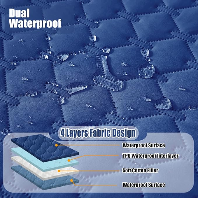 Smiry Waterproof Dog Bed Cover Blanket, Soft Reversible Pet Blanket, Washable Leakproof Cats Dogs Couch Cover for Sofa, Couch, Furniture (68x82 Inch, Navy/Blue)