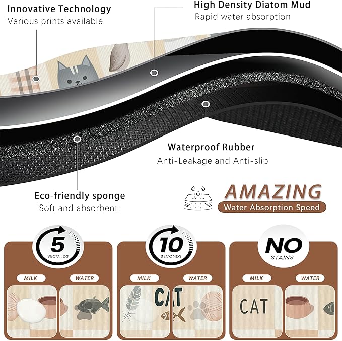 Cute Cat Toy Print Dog Food Mat for Floors,Absorbent Pet Food and Water Bowl Mats,Non-Slip Pet Feeding Mat,Pet Supplies 12" x 20"