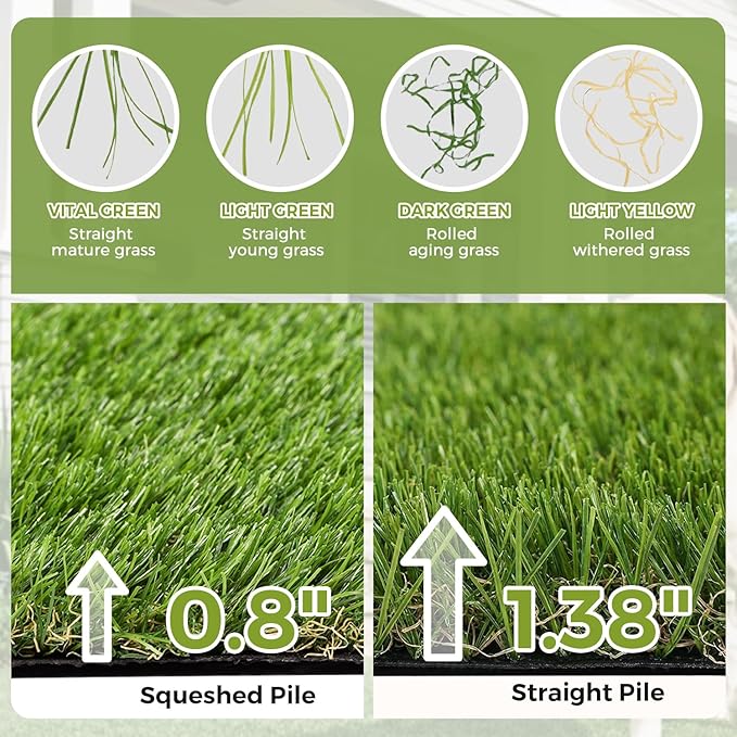 Artificial Grass Rug Indoor Outdoor, 3 x 5FT Faux Grass Turf with Drainage Holes, Realistic Artificial Lawn Rug Dog Pets Mat, Turf Carpet for Garden Lawn Landscape Balcony Patio Backyard Easter Decor