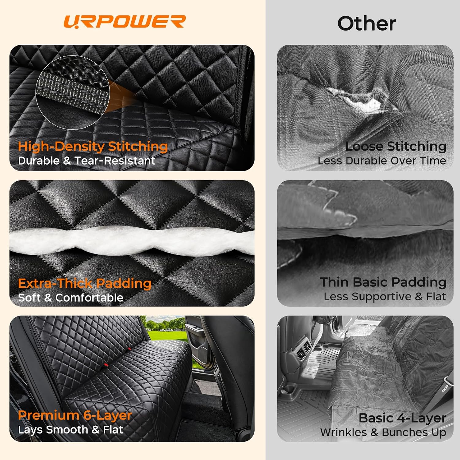 URPOWER Dog Car Seat Cover for Back Seat, Waterproof PU Leather | Non-Slip, Scratch-Resistant Rear Bench Seat Protector for Dogs, Easy to Clean, for Compact Cars and Small SUVs