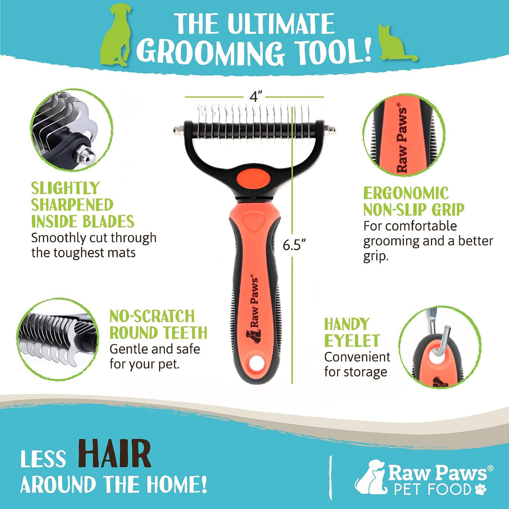 Raw Paws Undercoat Rake & Dematting Tool - Pet Grooming Comb for Shedding, Matted Fur, Knots and Tangles - Stainless Steel Deshedding Brush for Dogs and Cats - Blue | Dog Rake Brush for Shedding - Under Coat Rake for Cats - Pet Grooming Rake - Matted Dog