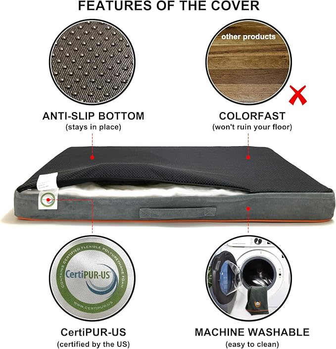 Hard-Wearing Orthopedic Dog Bed for Crate, 53x36 Inch, Made of Memory and HR Foam, Two-Sided Use, Providing Soft and Relatively Hard Support, with an Extra Inner Waterproof Protector (Gray)