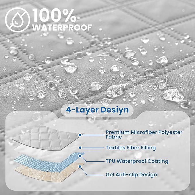 Waterproof Dog Bed Cover Pet Blanket, Soft Couch Cover for Dogs Washable, Non-Slip Dog Blanket Protect Furniture Couch Sofa Car for Puppy Large Dogs Cat (52x82 Inch, Light Grey)