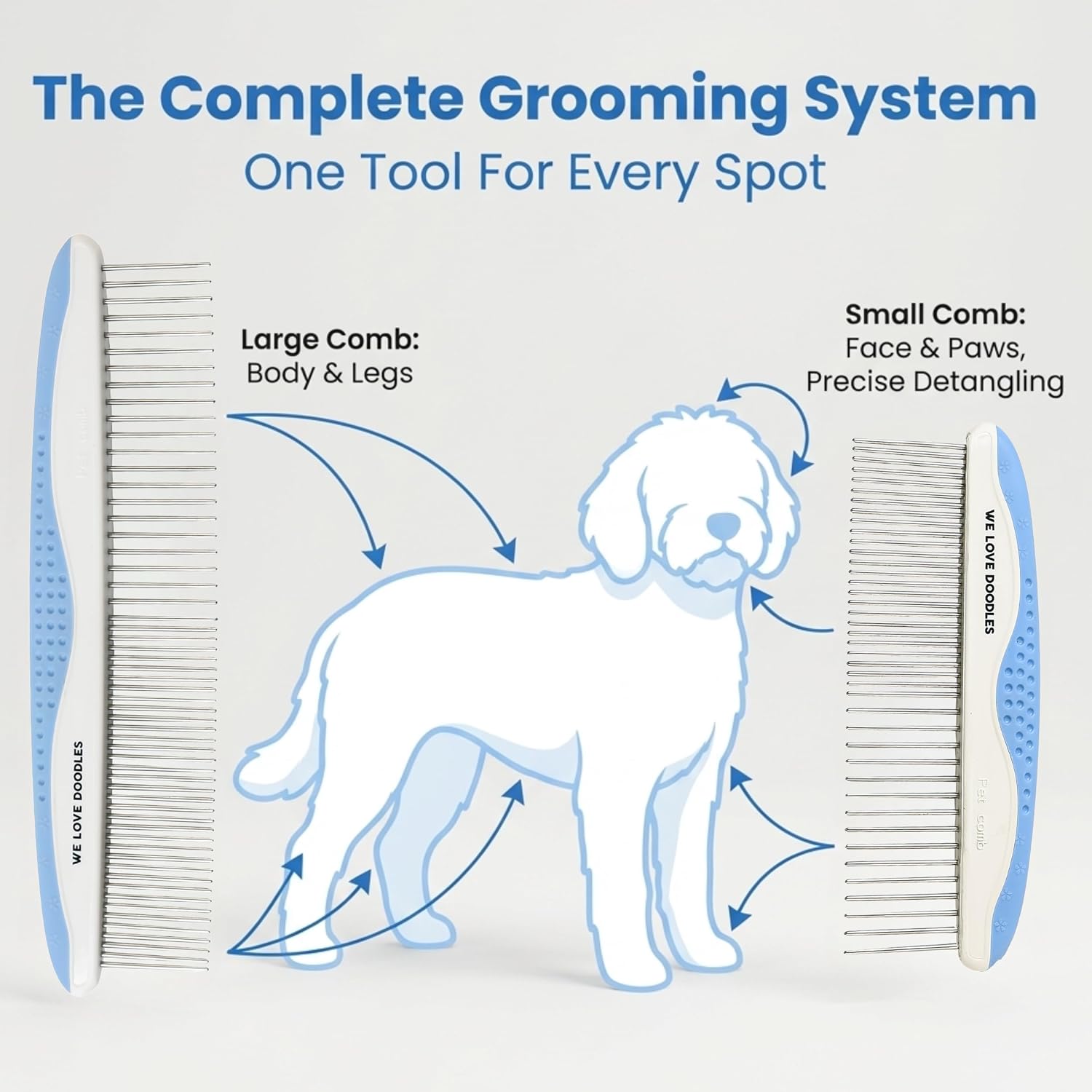 Metal Comb for Dogs, Dog Grooming Detangler Combs For Matted Hair, 2 Pack | Best Comb for Golden Doodles & Poodles, For Dematting & Detangling Pets And Cats, Fine Tooth Stainless Steel Greyhound Comb