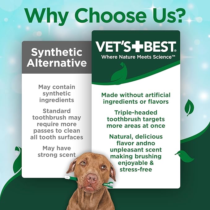 Vet's Best Dog Toothpaste & Dog Toothbrush, Dental Kit, Plaque Remover for Teeth, Whitens Teeth, Freshens Canine Breath, Veterinarian Formula, Finger Toothbrush Included
