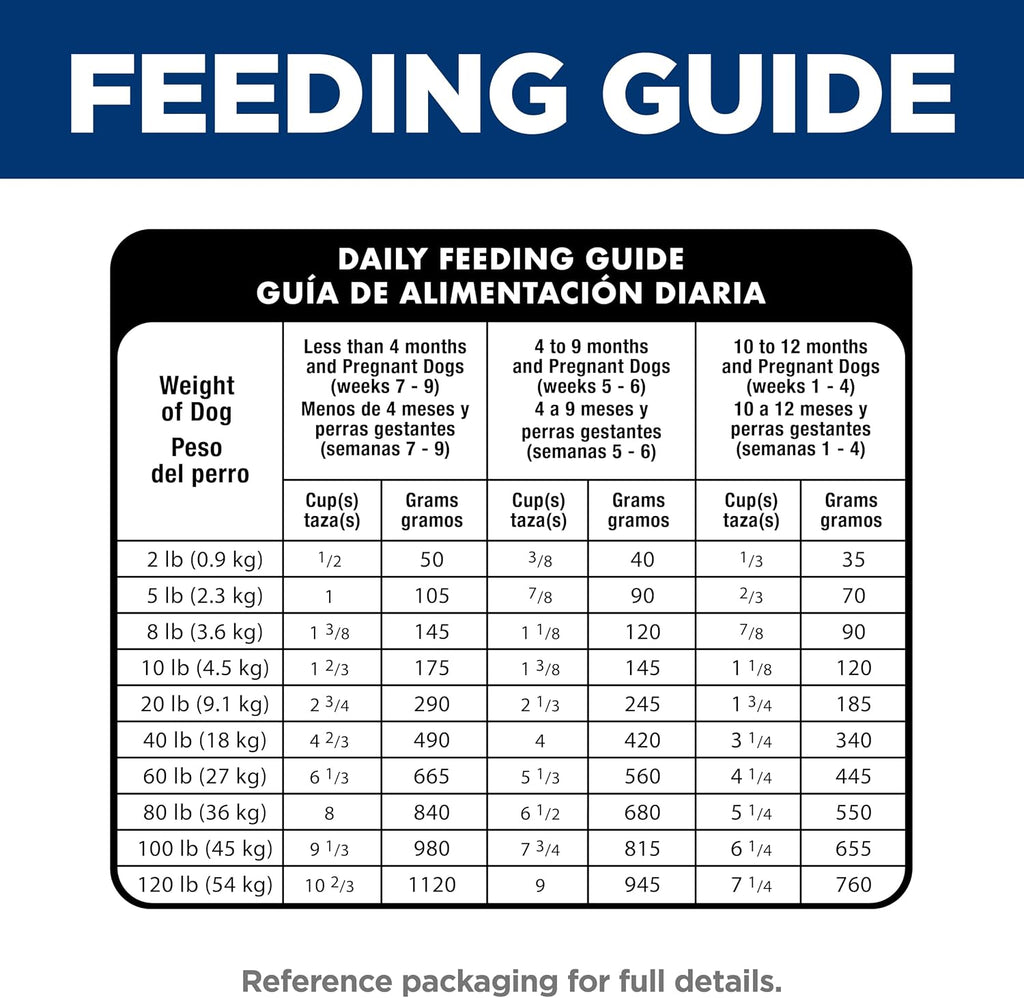 Hill's Science Diet Puppy Dry Dog Food | #1 Veterinarian Recommended, Chicken & Brown Rice, 27.5 lb. Bag