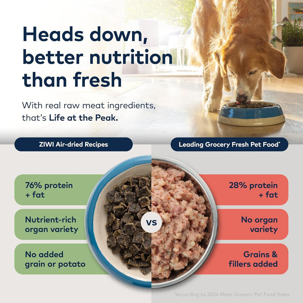 Bundle of ZIWI Peak Air-Dried Dog Food – Lamb (16oz) + Air-Dried Dog Food – Chicken (16oz)- - All Natural, High Protein, Grain Free, Limited Ingredient w/Superfoods