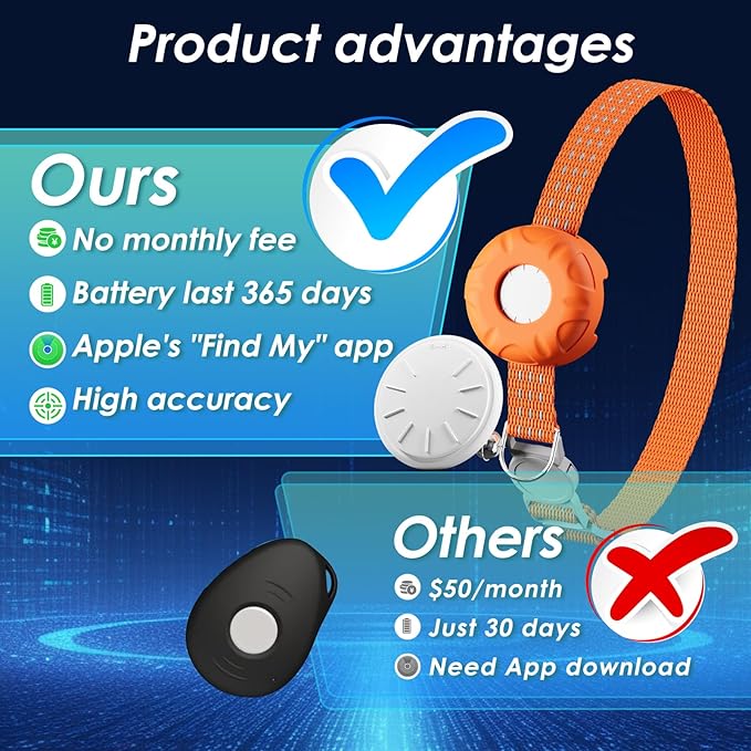 Cat Tracker, Lightweight Pet Tracker for Cats, Cat GPS Tracker Compatible with Apple Find My App(Only iOS), Real-Time Tracking, No Monthly Fee, Smart Alerts, Waterproof
