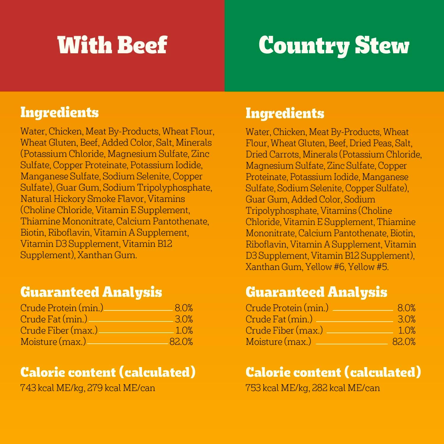 Pedigree Choice Cuts Wet Dog Food, Beef & Country Stew, 13.2 oz, 12 Count | Beef & Country Stew flavors, 100% complete & balanced, supports lean muscles, 50%+ water for hydration, made with real beef