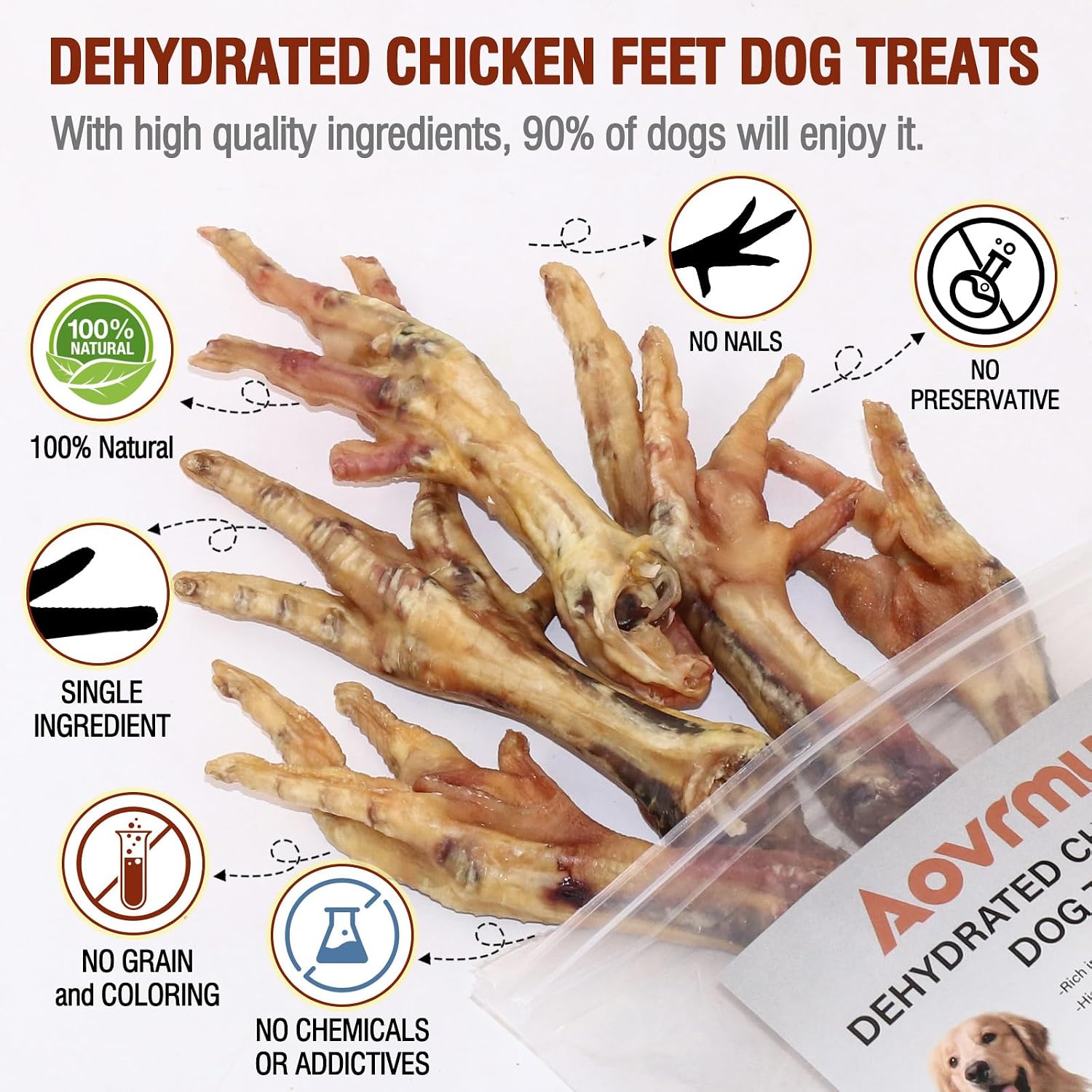 Dehydrated Chicken Feet Dog Treats - Single Ingredient Nail-Free High Protein Dog Chews, All Natural Treats for Joint & Dental Health