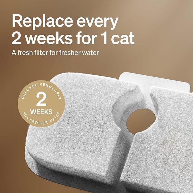PETLIBRO Replacement Filters for Dockstream Cat Water Fountain PLWF106/PLWF116/PLWF115/PLWF105/PLWF005, 4 Months Set of Replacement Filters for Ultra Quiet Cat Fountain, 8 Count for Pet Water Fountain