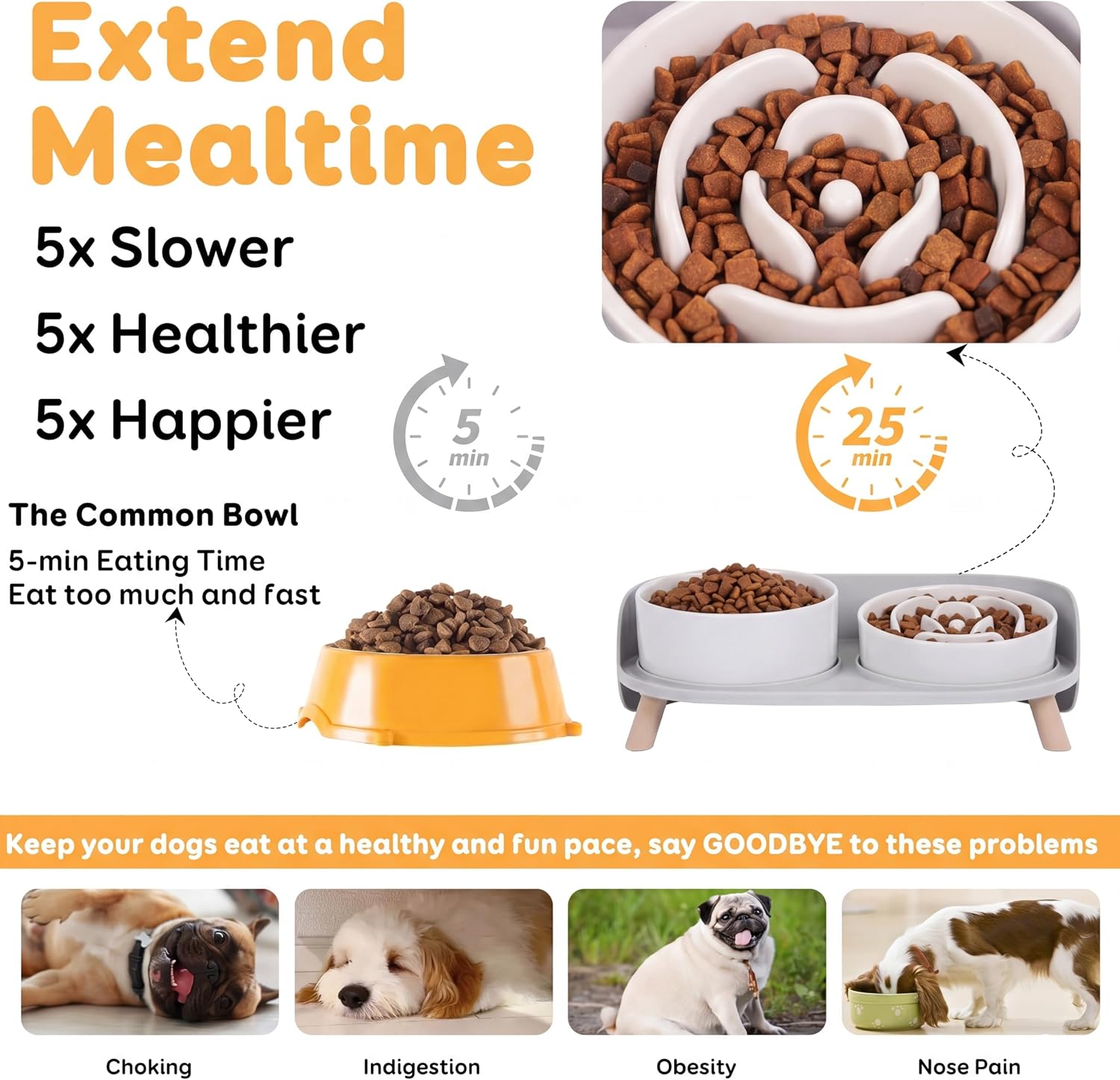 Elevated Slow Feeder Dog Bowls with Splash Proof Stand, Slow Eating 5X | 6.5″ Dog Slow Feeding Bowls & 6.1″ Dog Food Dish, Non-Slip Raised Food and Water Bowl Set for Small and Medium Breeds, White