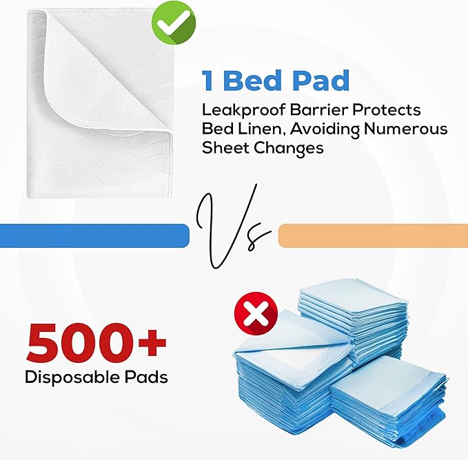 Utopia Bedding Washable Underpads 34" x 36" (Pack of 4), Waterproof Reusable Heavy Absorbency Incontinence Bed Pads for Adults, Kids, Elderly and Pets, Bedwetting Pads for Sofa and Couch (White)