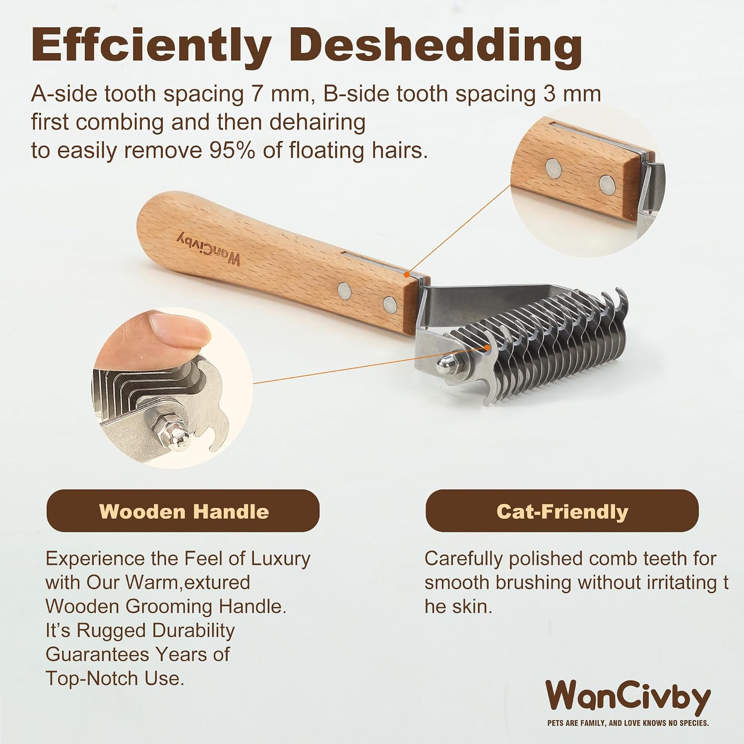 Dog Grooming Brush 2-in-1 - Undercoat Rake & Dematting Tool, Effective Shedding Control for Detangling All Dog Sizes