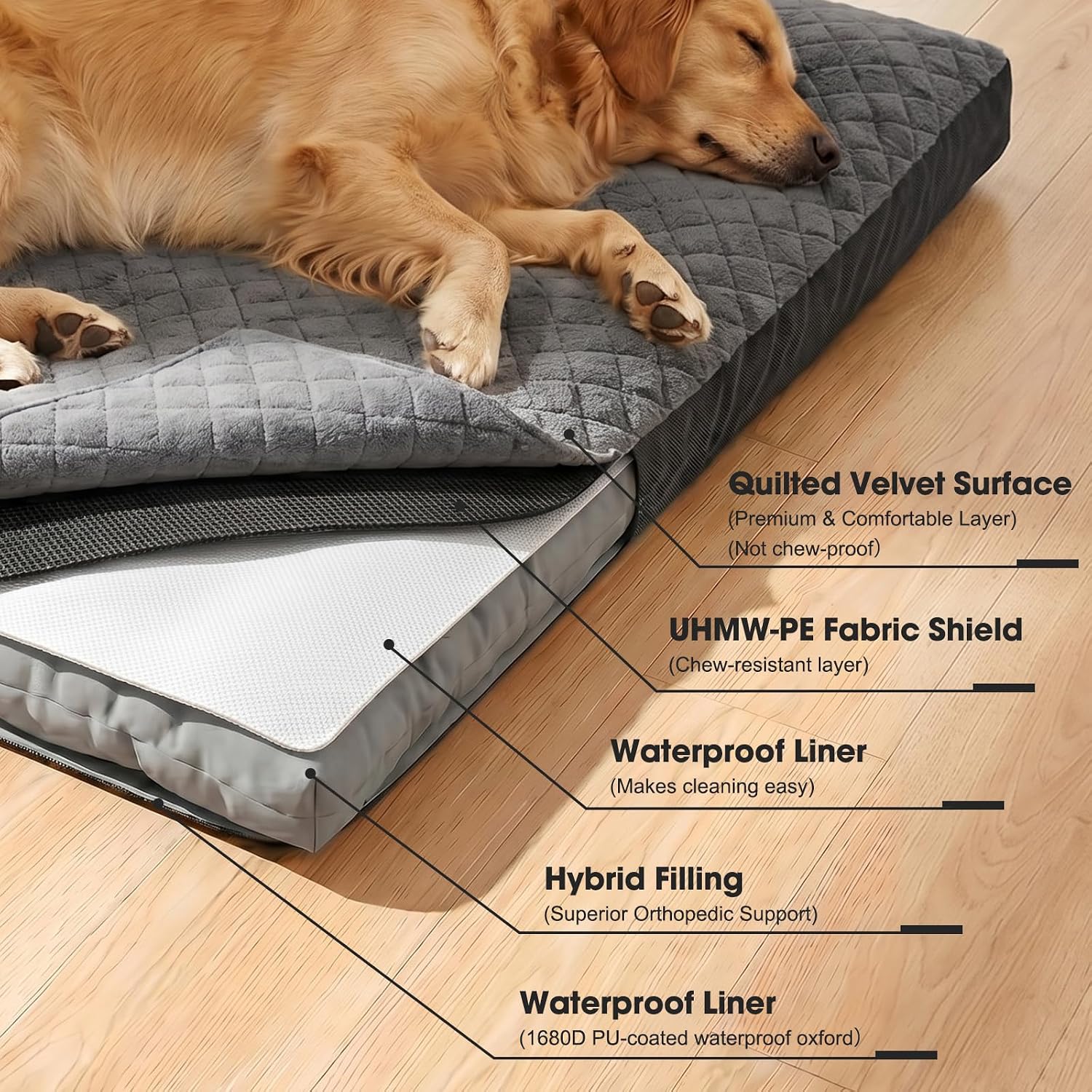 GASUR Indestructible Chew-Proof Dog Bed for Large Dogs, Durable Crate Bed | Large Sized Dog Bed for Aggressive Chewers, Waterproof & Washable Pet Couch with Removable Cover (Grey, L, 41"x27")