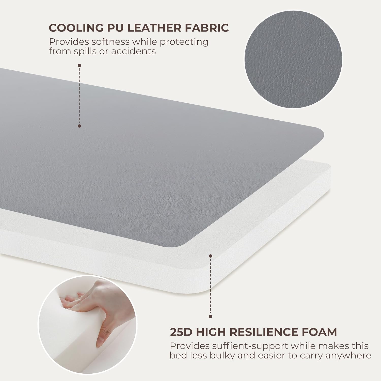 Waterproof Dog Crate Pad Medium Sized Dog, Dual-Sided Outdoor Dog Bed for Crate Washable, Cooling Dog Sleeping Foam Mat, Wipeable, 35×22, Grey