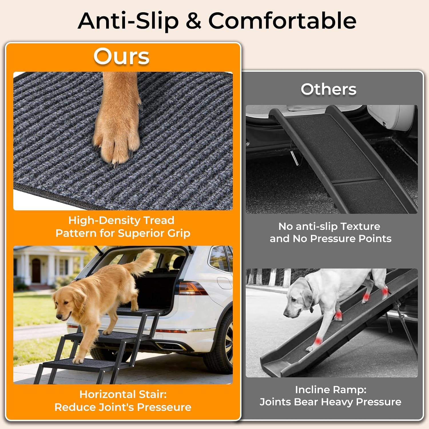 URPOWER Dog Stairs for Large Dogs Extra Wide 20" with 5-Step Dog Ramp Steps | Foldable Pet Stairs, Detachable for Car High Bed, Non Slip Surface Car Ramps for SUV Truck, Supports up to 260 LBS