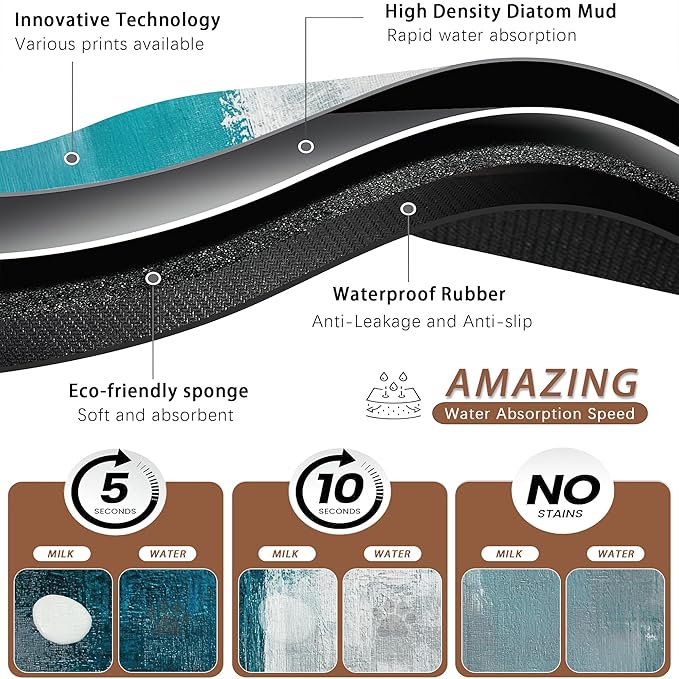 Turquoise Grey Dog Cat Food Mat,Teal Modern Art Absorbent Pet Feeding Mat for Food and Water,Non-Slip Dog Bowl Mats Floor Protector 12"x20"