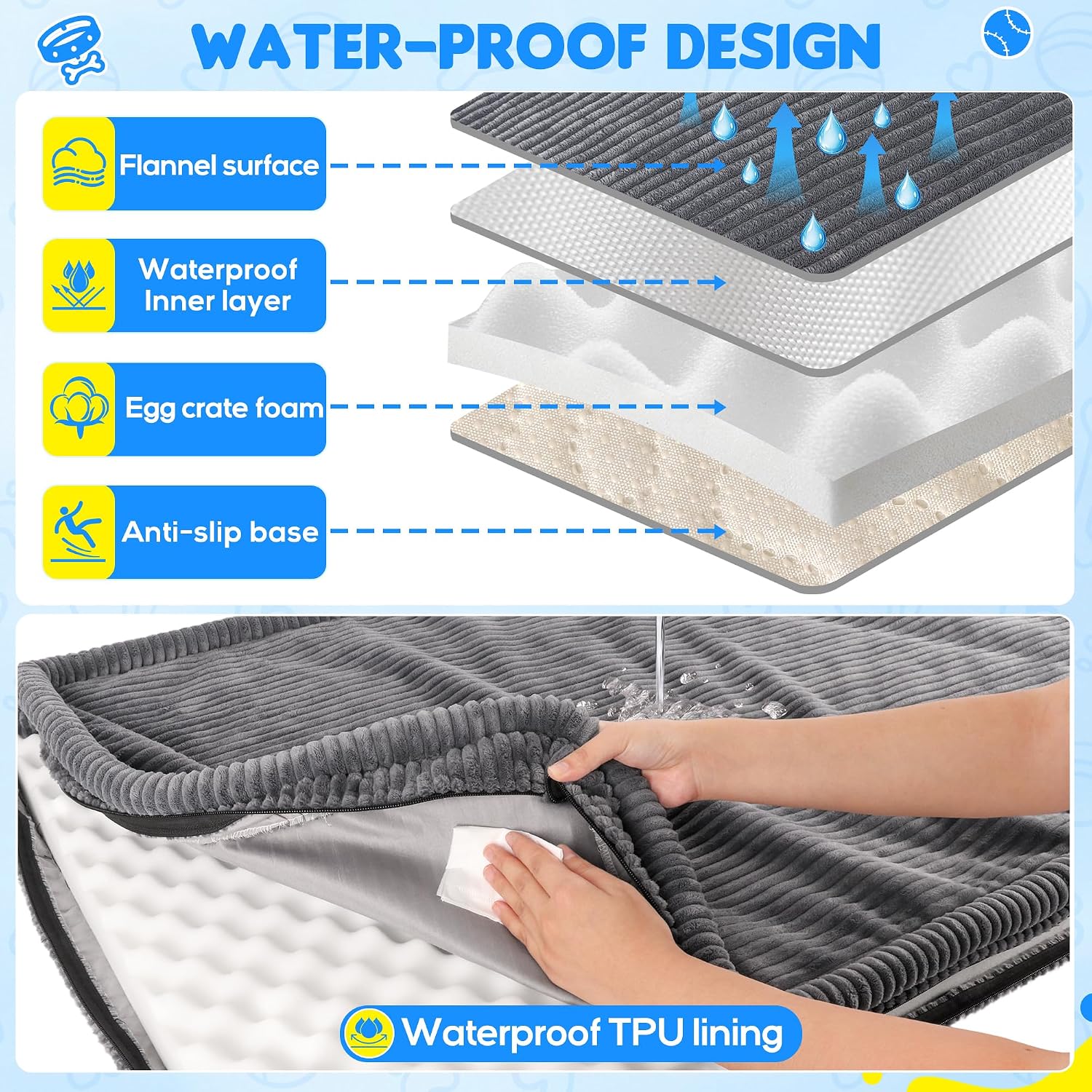 Loiion Dog Car Bed, Non-Slip Backseat Extender Pet Mat 56"x28.7"x2" | Removable, Washable Dog Bed With Waterproof Liner Protects Car Seats, Anti-Slip Travel Bed For Dogs