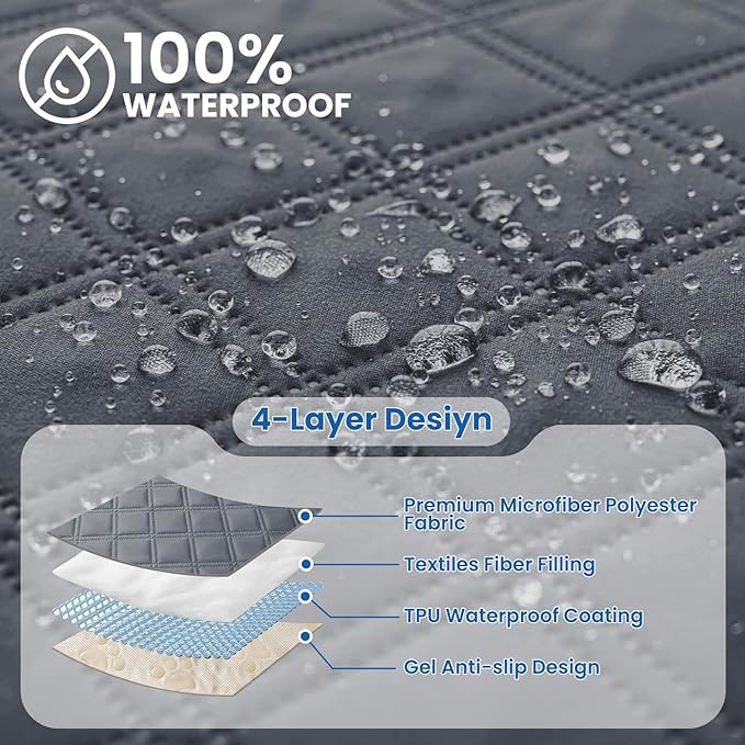 Waterproof Dog Blanket, Non-Slip Soft Pet Bed Cover, Couch Cover for Dogs Washable, Protects Sofa, Furniture, Crate, Car, Tear Resistant Leakproof Pet Blanket (30x70 Inch, Dark Grey)