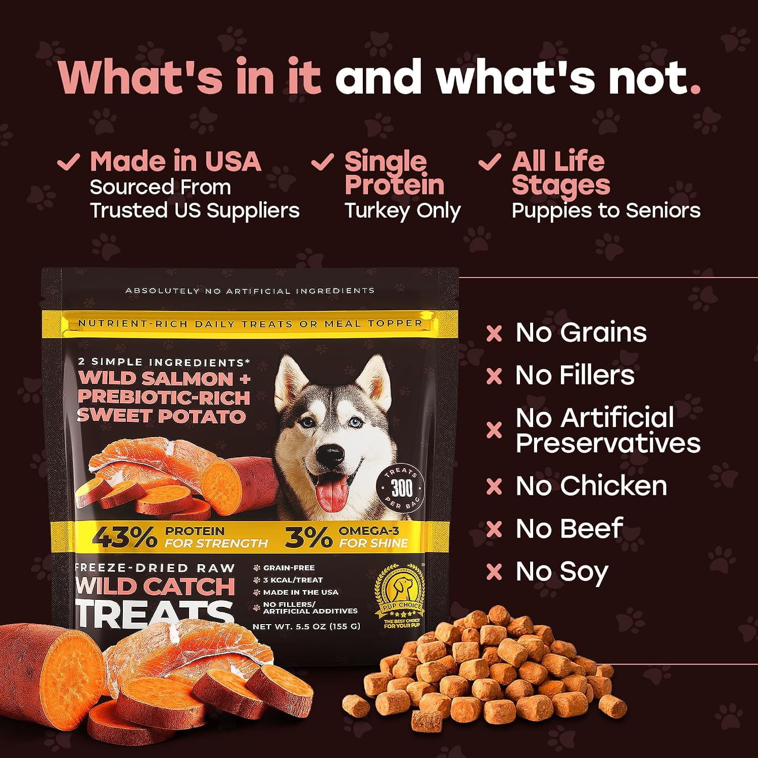 Freeze-Dried Raw Salmon Dog Treats - Single Protein, Grain-Free | Wild-caught salmon with sweet potato and omega-3; no fillers; training reward or kibble topper