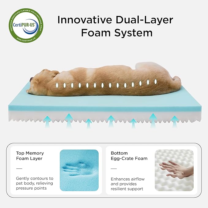 Bedsure Memory Foam Dog Crate Bed for Extra Large Dogs - XL Orthopedic Pet Beds with Removable Washable Cover and Nonskid Bottom - Plush Flannel Fleece Top Pet Mat, Grey