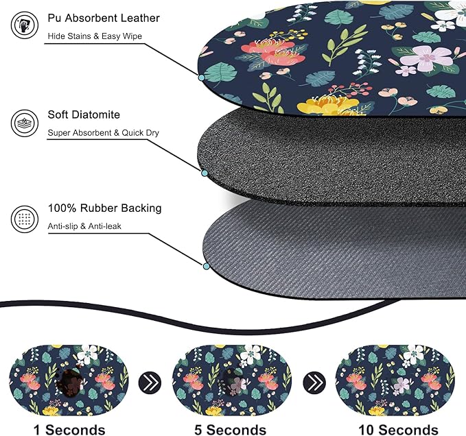 Absorbent Pet Food Mat 24''x16'', No Stains Quick Dry Pet Water Mat Protect Floor, Cat Dog Water Bowl Mat for Messy Drinkers, Non-Slip Rubber Base Pet Placemats for Food and Water, Dark Blue Floral