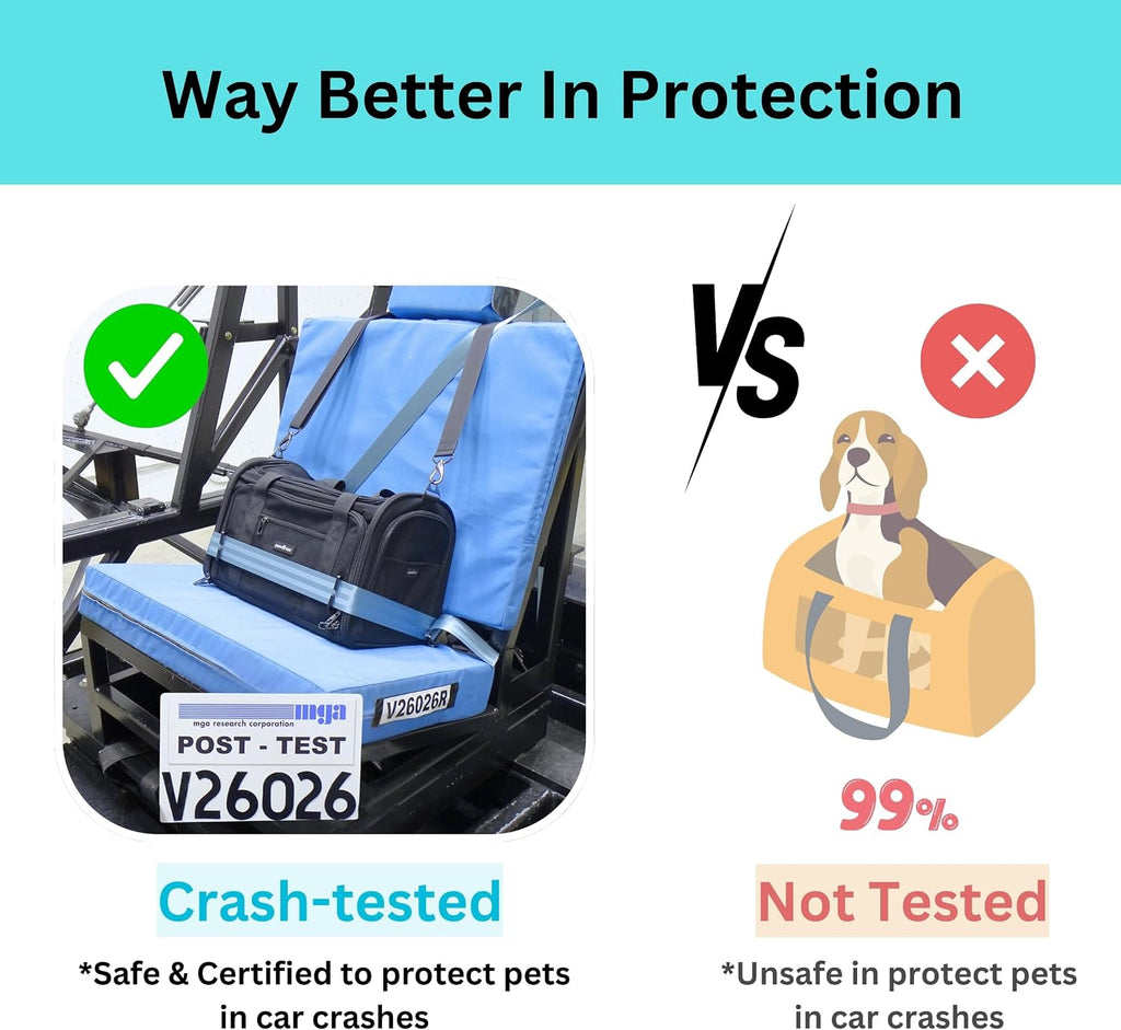 Crash-Tested Expandable Cat Carrier for Crash Protection | 2-in-1 Crash-Tested Small Dog Car Seat & Portable Pet Carrier | CPS Certified for Crash Protection & Safe Pet Travel