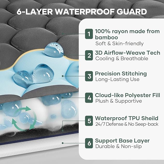 OhGeni Waterproof Mattress Protector, Full-Gray, Fitted Sheet with Stretchable Pockets, Deep Sleep Noiseless Soft. Breathable Cooling Hypoallergenic Material, Mattresses Cover for Bed