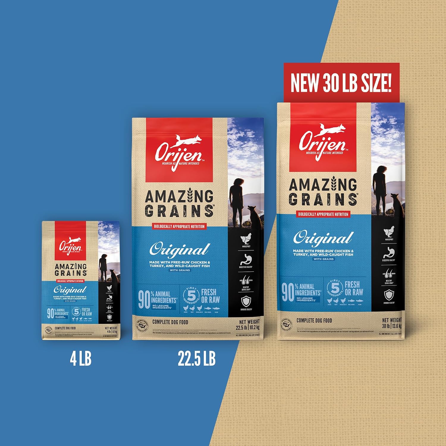 ORIJEN Amazing Grains WHOLEPREY Dry Dog Food Original Recipe 22.5lb. Bag | 90% Animal Ingredients, Freeze Dried, Fresh or Raw Ingredients, Non-GMO Ingredients, High Protein, Skin & Coat