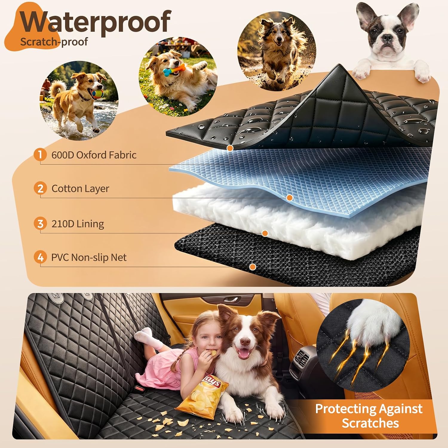 Yuntec Dog Car Seat Cover for Back Seat Pet Seat Cover (55” Width) - Black | Waterproof Rear Seat Protector Scratchproof Back Car Seat Cover fits Middle Armrest for Cars Suvs Truck
