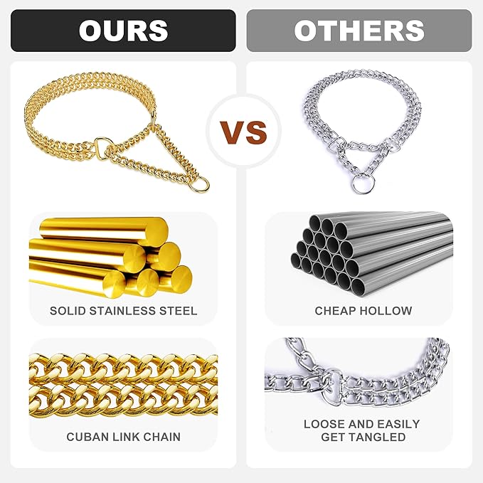 Stainless Steel 18K Gold Dog Collar - Adjustable, Chew Proof Cuban Link Chain Collar for Large, Small, Medium Dogs (XL 26" -28")
