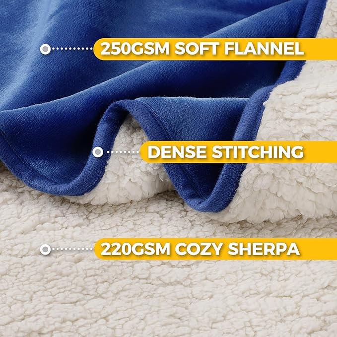 Sunheir Waterproof Dog Blankets for Medium Dogs - Puppy Blanket Washable for Couch Protection, Soft Sherpa Fleece Cat Throw Blanket to Prevent Urine Leaks & Protects Furniture 30"X 40", Blue