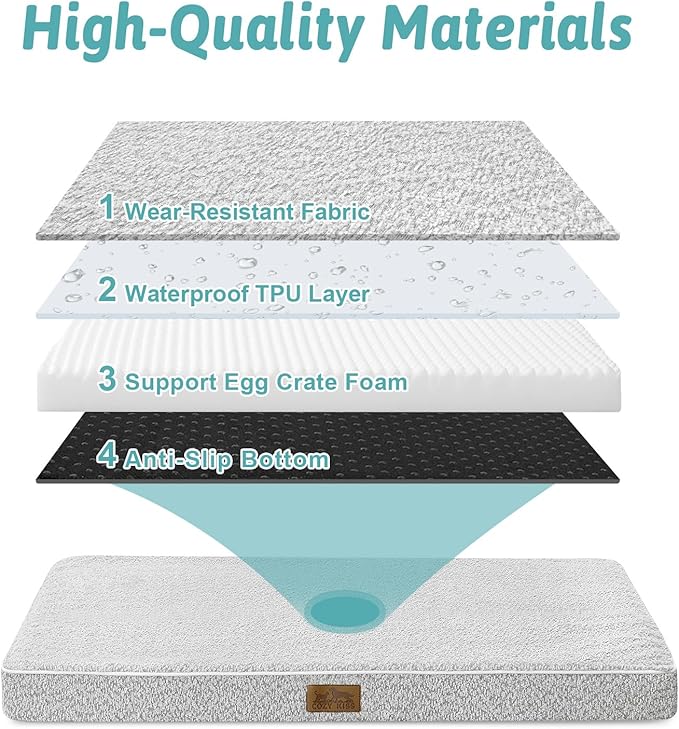 Big Dog Bed for Giant Dogs, Rectangular XXL Orthopedic Dog Beds Extra Large, Foam Anti-Slip Bottom Pet Mat with Washable Removable Cover, Suitable for Pet Up to 150 lbs, 54x44x4 inch, Grey