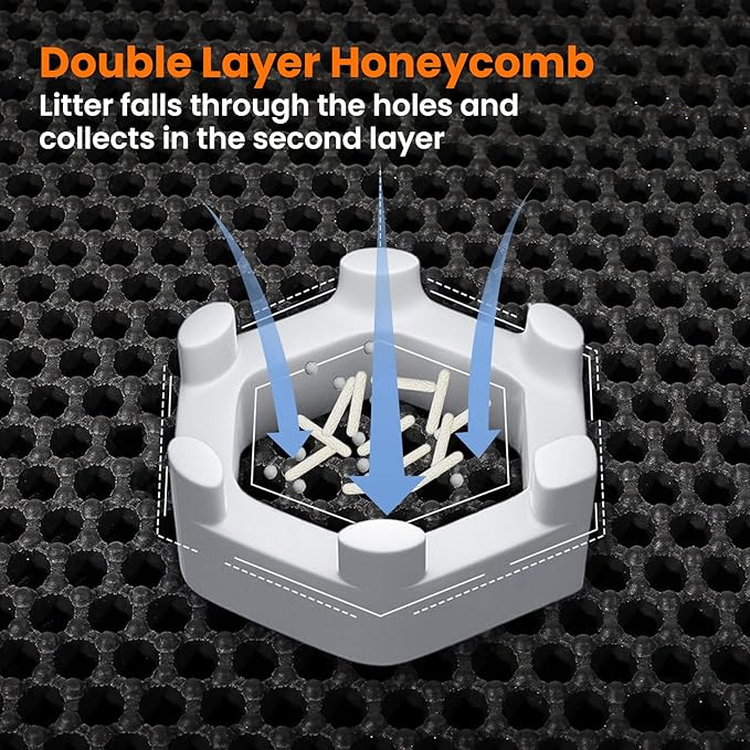 Extra Large Cat Litter Mat, 30x22 Inches Honeycomb Double Layer Cat Litter Trapping Mat, Non Slip Waterproof Urine Proof Large Kitty Litter Box Mat for Floor, Kitten Supplies, XL, Black